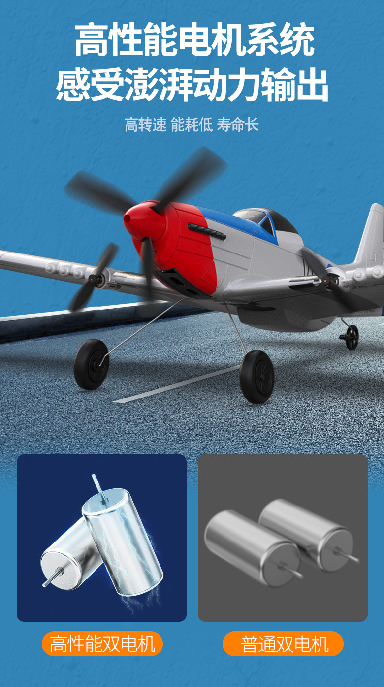 哇噢定制跨境欧兰斯遥控飞机固定翼战斗机电动玩具泡沫遥控飞详情10