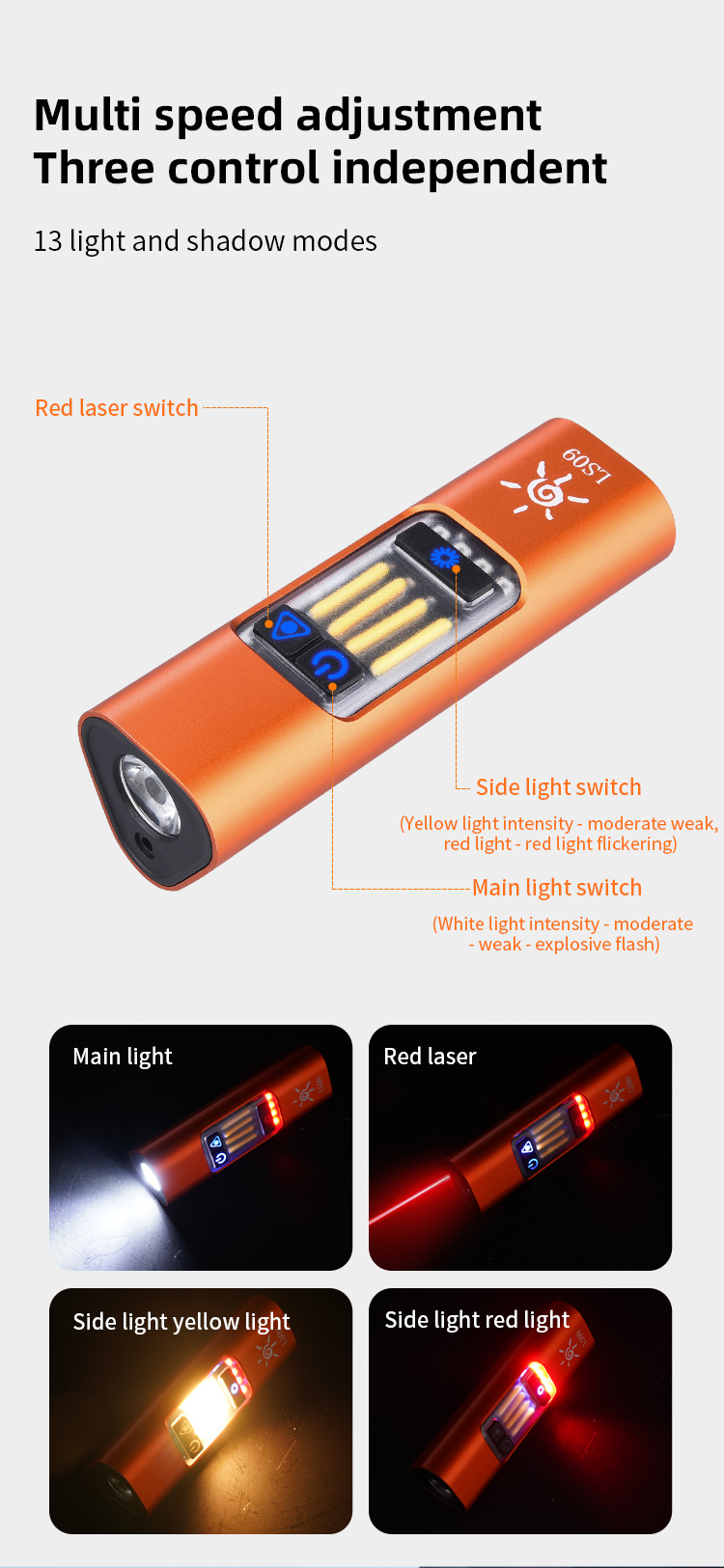 2026 New EDC Mini Multi-source Flashlight with Magnetic Laser Red Light Warning Tool Lamp TYPE-C Charge pic 15