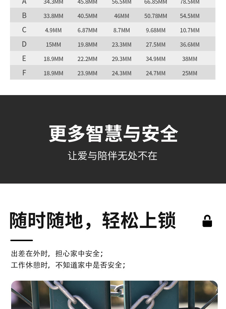 厂家现货挂锁批发四方套壳锁具防水锁挂锁防锈详情8