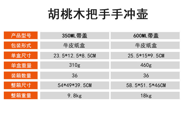 304不锈钢手冲咖啡壶细长嘴手冲壶家用滴漏挂耳木把户外咖啡壶详情4