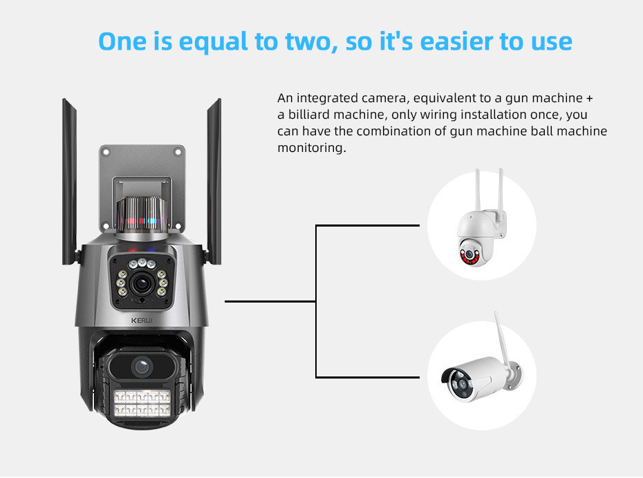 600万雄迈iCSee监控摄像头无线wifi室外红外双目枪球高清摄像机详情9