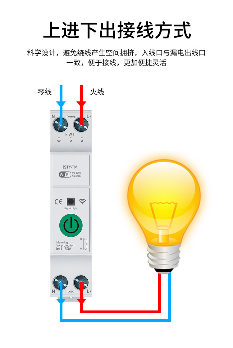 涂鸦 智能 Wifi断路器计量开关过欠压过欠流手机远程 控制定时开详情10