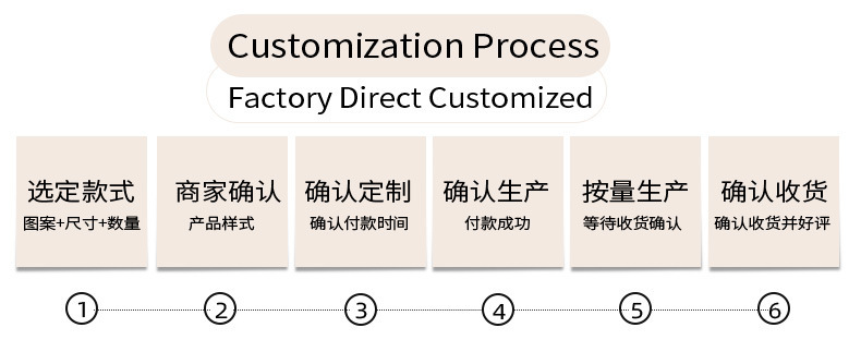 谜丽 欧美风简约圆形吊坠项链不锈钢18K真金轻奢通勤颈链百搭配饰详情23