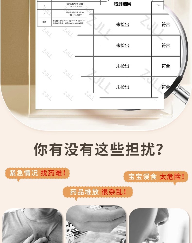 家用手提式超大号多层分类医药箱急救药儿童药防尘应急医疗箱批发详情3