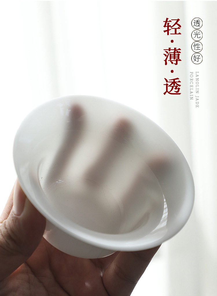 Dehua Light luxury sheep fat jade white porcelain ice jade porcelain tea set, home gift covered bowl Tea cup complete set as a souvenir pic 5