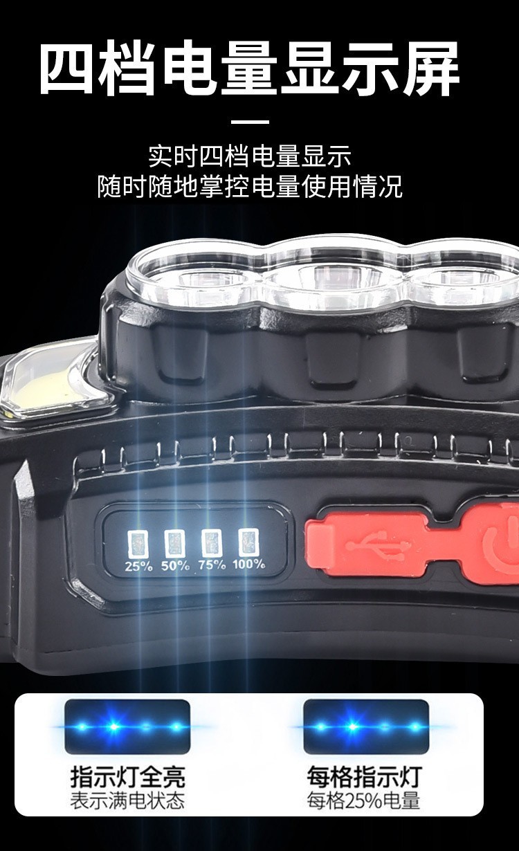 Wholesale Amazon rechargeable led headlights, high-intensity, long-lasting outdoor lights, waterproof head-mounted sensor fishing headlights pic 2