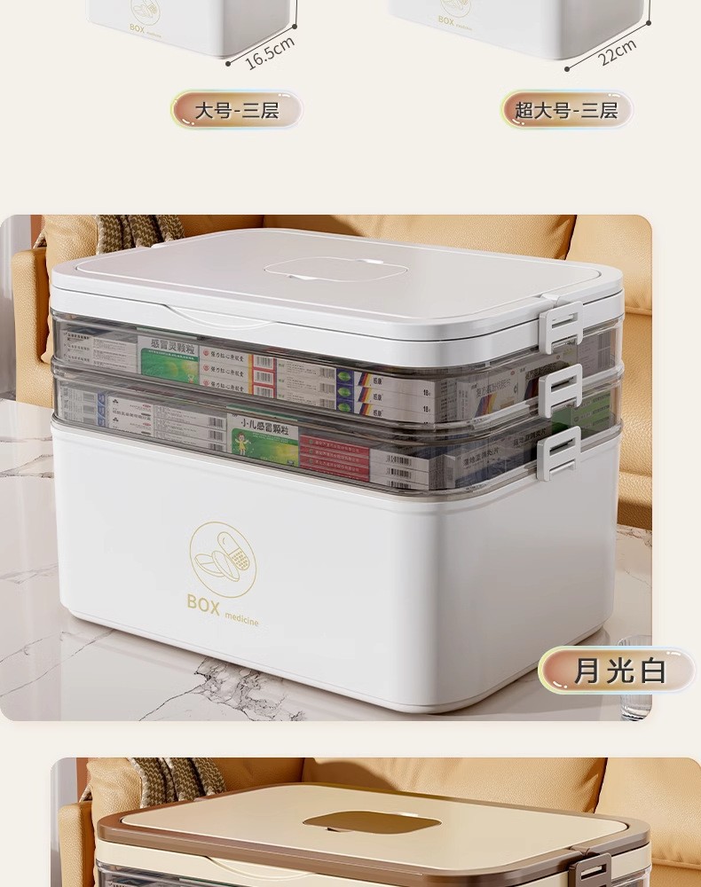 家用手提式超大号多层分类医药箱急救药儿童药防尘应急医疗箱批发详情15