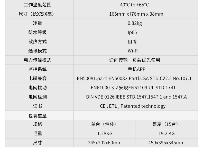 太阳能微型逆变器 400W并网微型逆变器 光伏发电系统  支持WIFI详情11