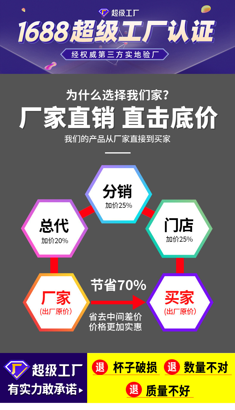 工厂批发加厚一次性咖啡杯外卖打包冷饮品杯子带盖透明塑料奶茶杯详情2