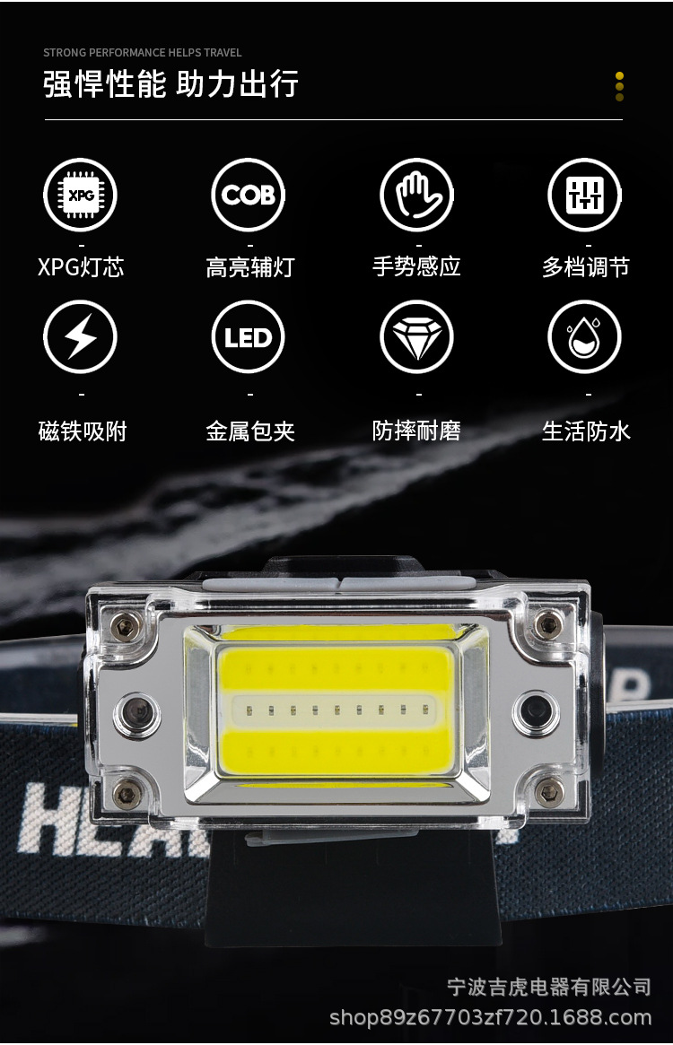 Cross-border mini sensor headlamp, fishing special strong light, ultra-bright cap lamp, ultra-long battery life, multi-functional, essential for sports pic 2