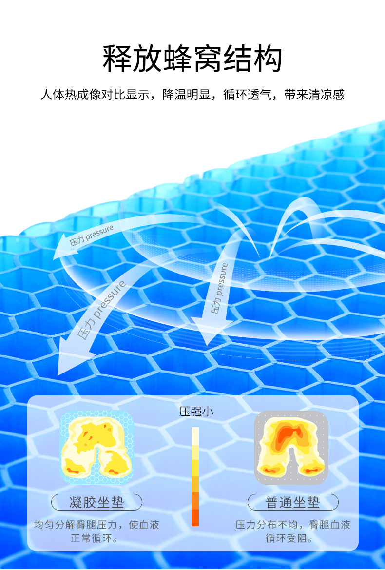 现货代发坐垫凳子垫凝胶学生椅子蜂窝凝胶夏季舒适垫子教室宿舍垫详情6