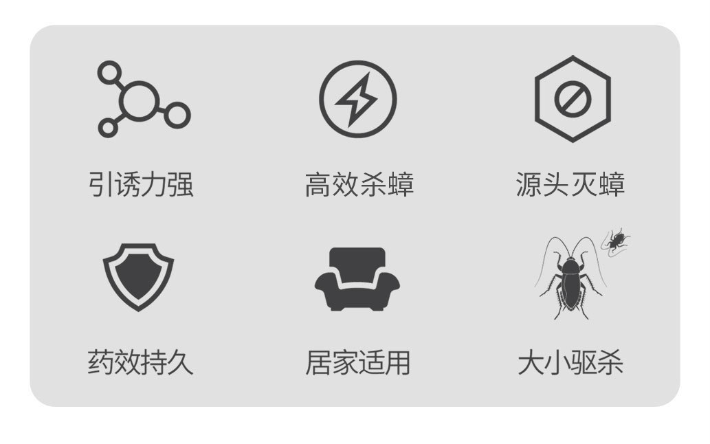 蟑螂药家用全窝端灭杀蟑螂屋诱饵厨房室内通用杀蟑胶饵针剂饵剂详情9