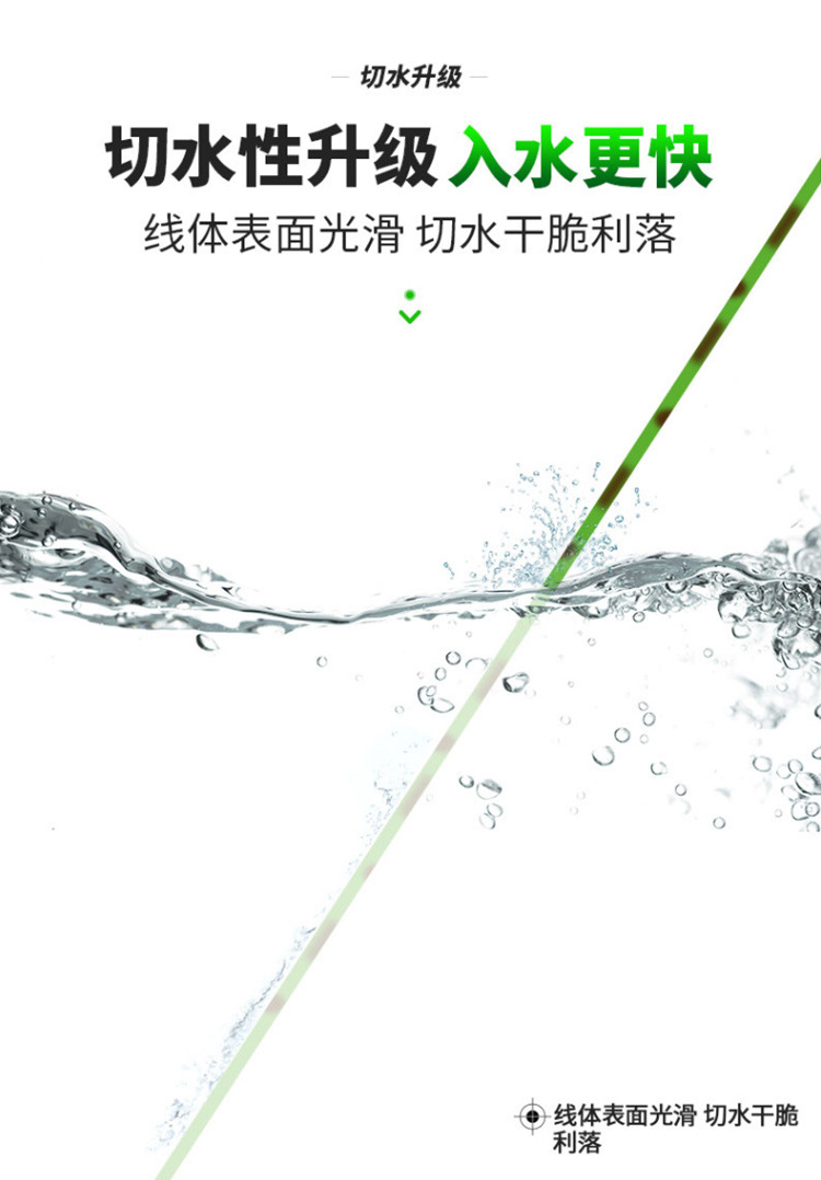 500米鱼线主线斑点线隐形钓鱼线路亚台钓鱼线批发不打卷尼龙线详情6