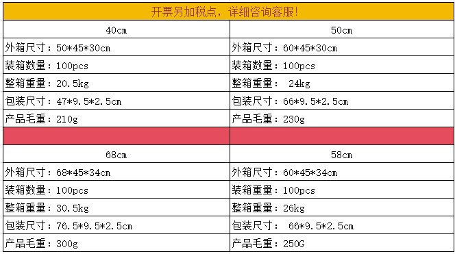 防猫跑出门猫栅栏自由伸缩免打孔出入门口宠物围栏宠物安全隔离详情1