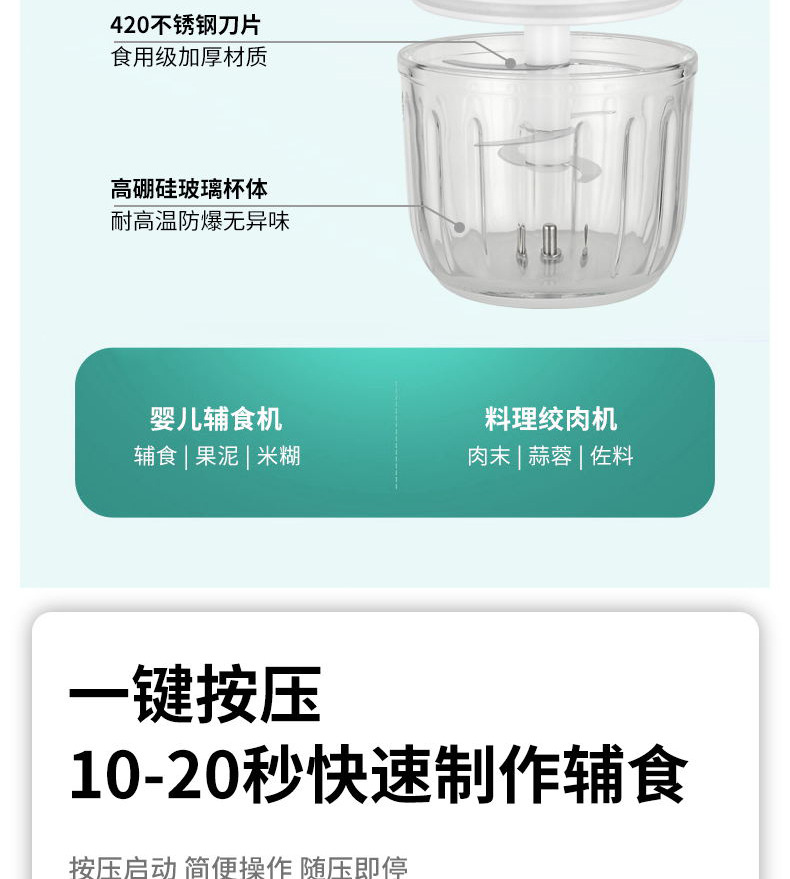 跨境家用料理机厨房多功能电动碎肉机绞肉机绞馅机辅食机全自动详情17