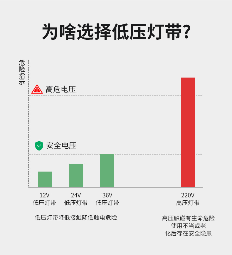 Wholesale 5V low-voltage LED soft light strips, 5mm wide, freely cut and self-adhesive, DIY handcrafted light paintings, fill light mirrors, light strips pic 12
