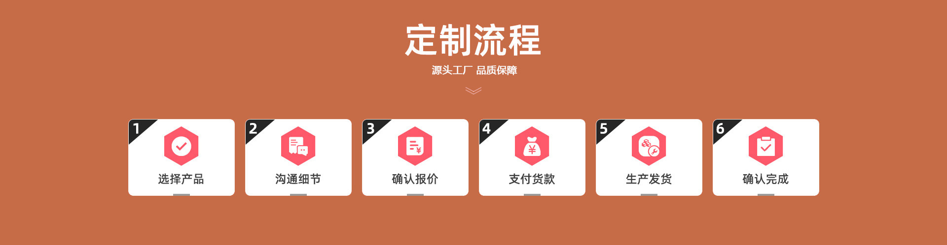 卸妆水按压瓶空瓶美甲清洁液酒精工具洗甲水化妆压取分瓶装按压式详情3