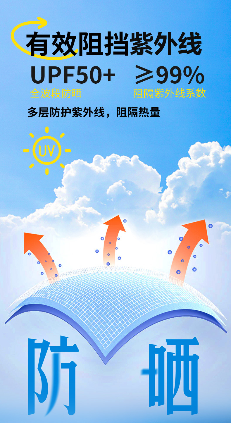 Portable butterfly-shaped hexagonal camping equipment and gear, including a canopy tent, a thick black rubber sun protection and sunshade canopy pic 7