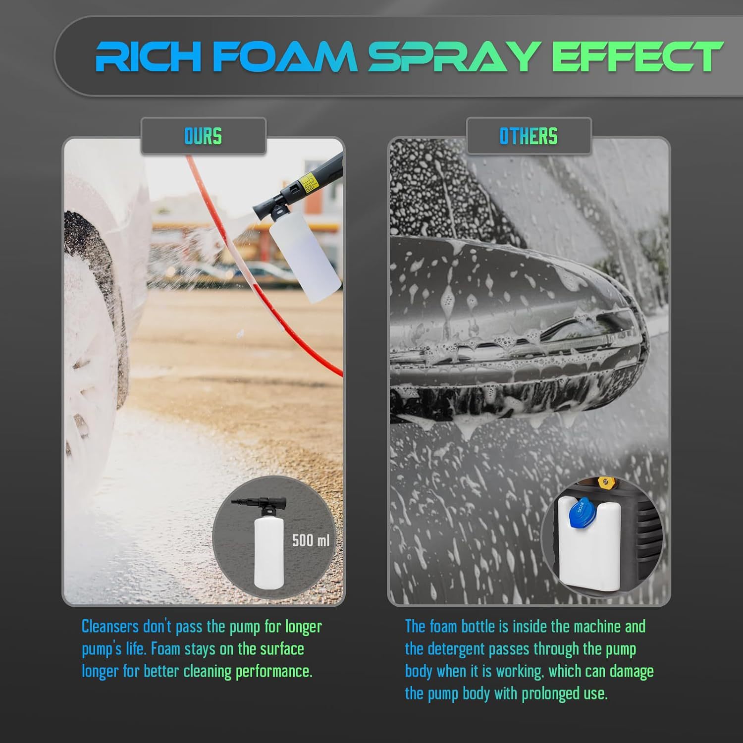 高压洗车机家用洗车水泵高压大功率水枪清洗机手提便携式洗车神器详情3