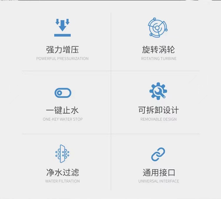 Xiaoman Yao Pressurized showerhead Shower Head Rain high-pressure Showerhead Set Super Pressurized Turbocharged showerhead pic 9