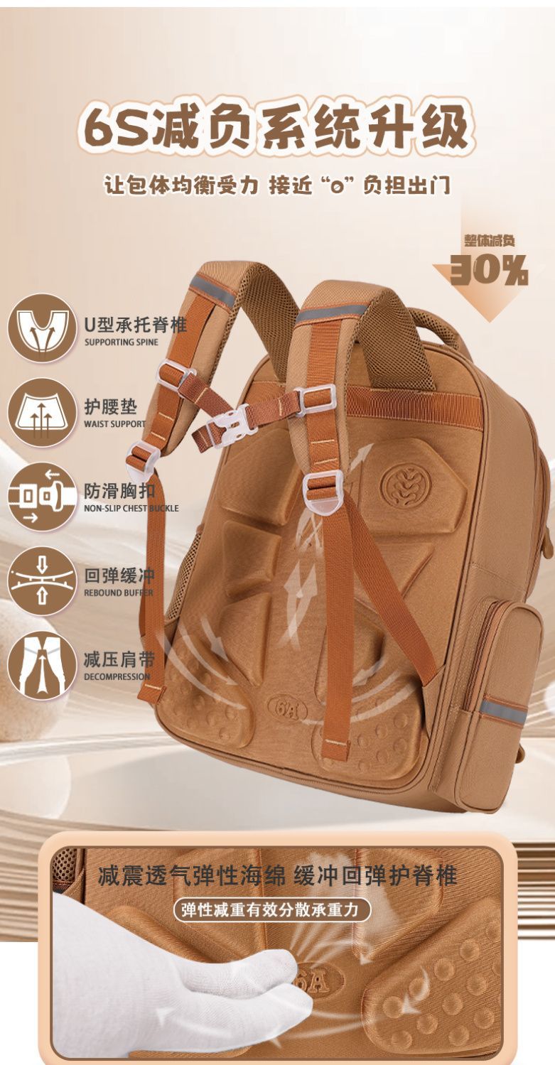 Kapibala durable Schoolbag for Girls, new dirt-resistant student cartoon cute backpack, large-capacity pressure-reducing backpack pic 7