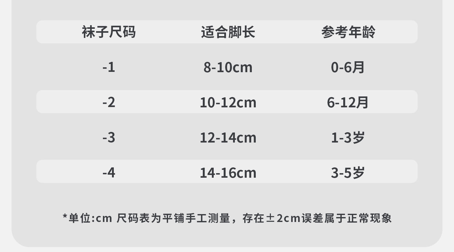 蓝喆小象儿童袜子春秋新品卡通纯棉宝宝袜子无线头男女童袜批发详情22