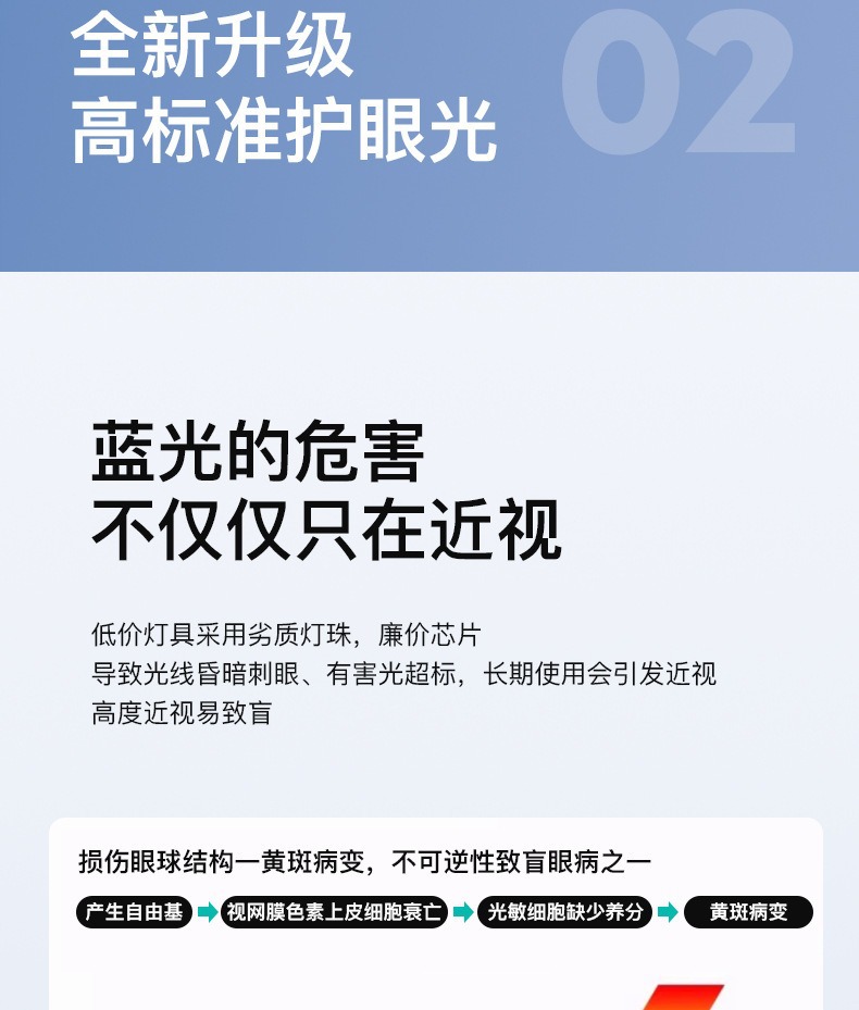 全光谱护眼卧室灯日式胡桃木色木纹儿童房防蓝光书房客厅吸顶灯详情6