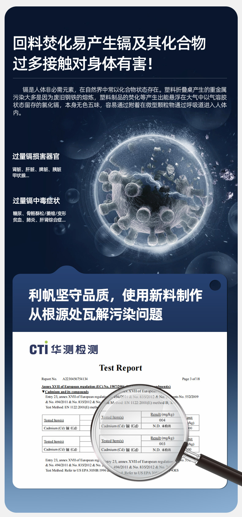 利帆可折叠椅子办公室靠背电脑椅宿舍大学生折叠式户外休闲详情4