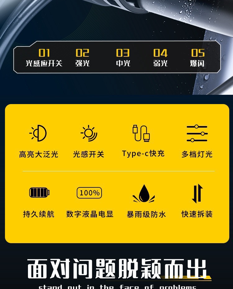 Bicycle light, bike light, cycling light, TYPE-C charging digital display, high-brightness road bike sensor night riding lighting pic 2