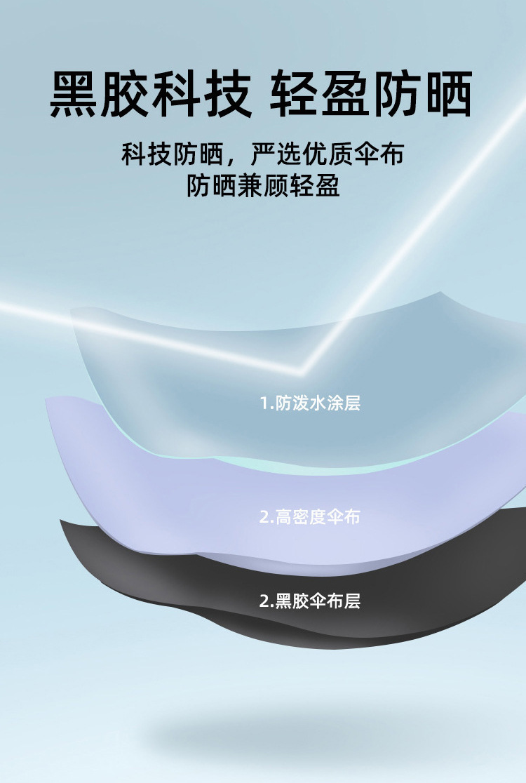 卡包伞口袋太阳伞女晴雨两用六折迷你遮阳防晒防紫外线小巧便携伞详情6