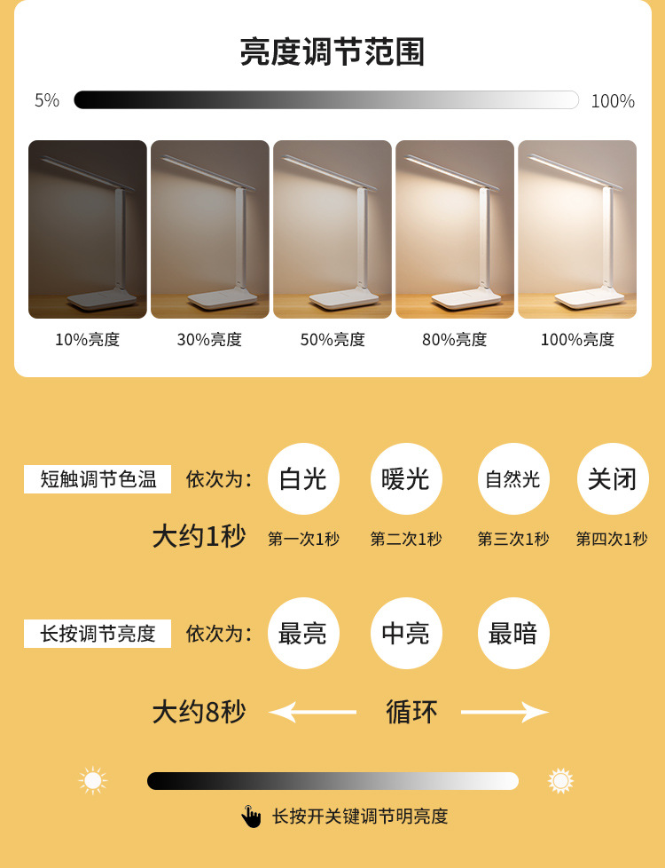 led folding desk lamp, eye-protecting bedside lamp, special atmosphere for student study, usb night light, bedroom and dormitory reading light pic 10
