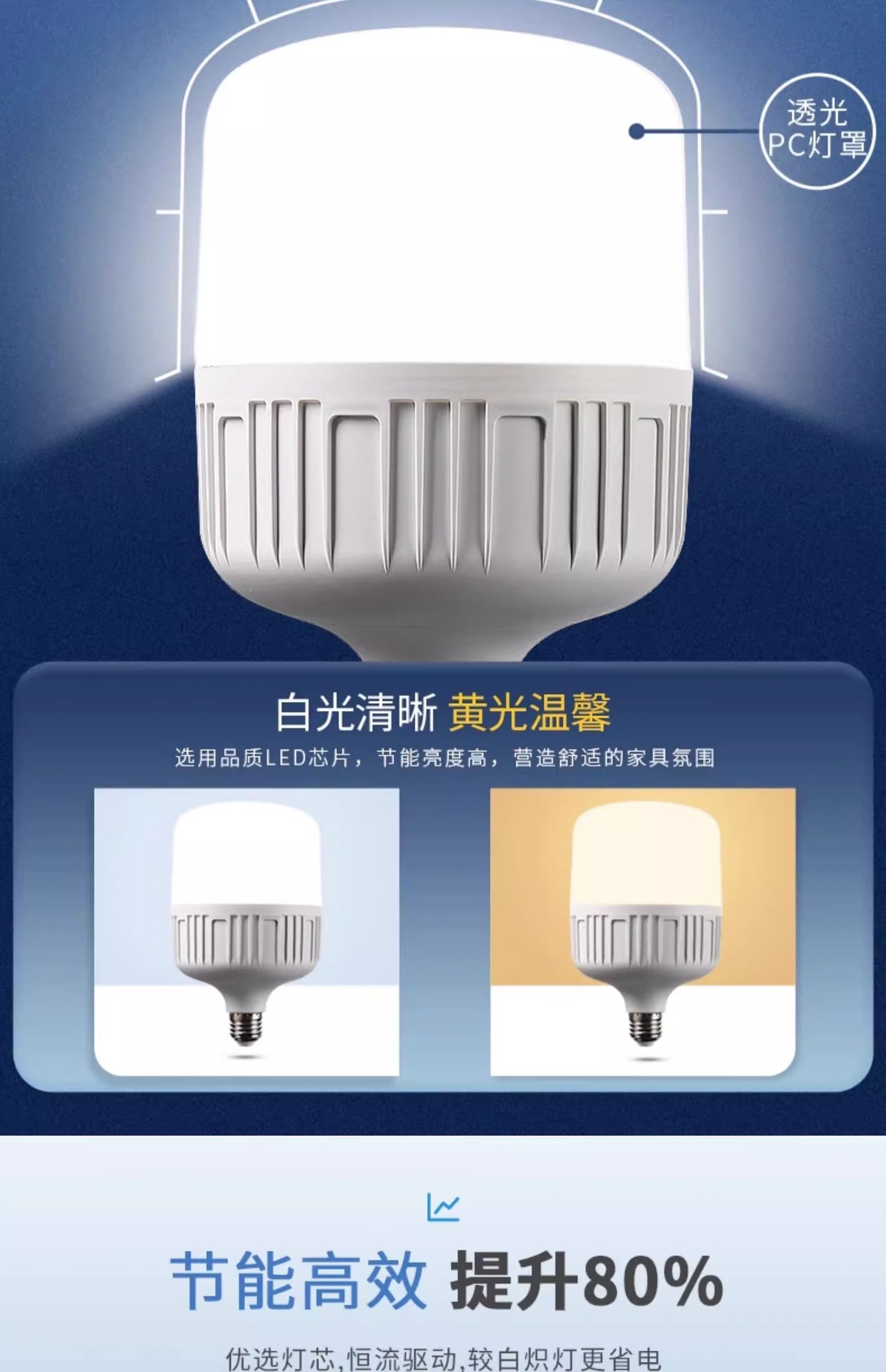 LED灯泡家用E27螺口节能灯白光超亮室内护眼灯大功率照明灯球泡灯详情10
