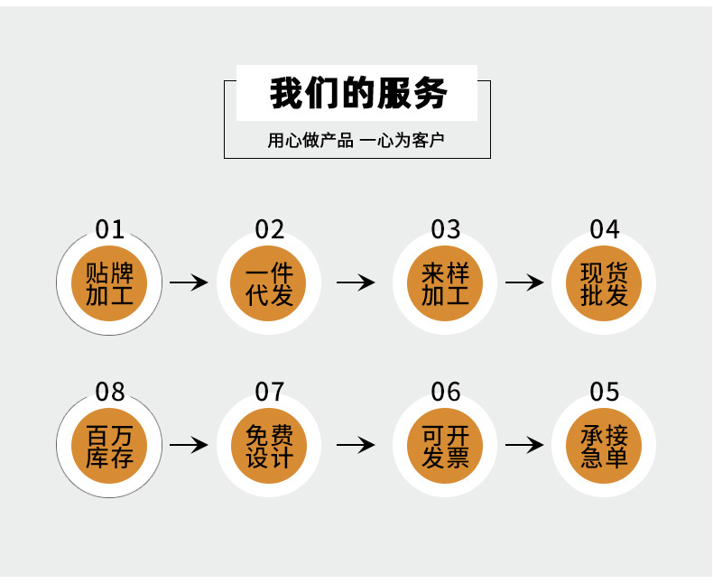 北欧复古风牛皮纹餐垫防水防油PU皮革餐桌垫隔热垫高级感定制LOGO详情20