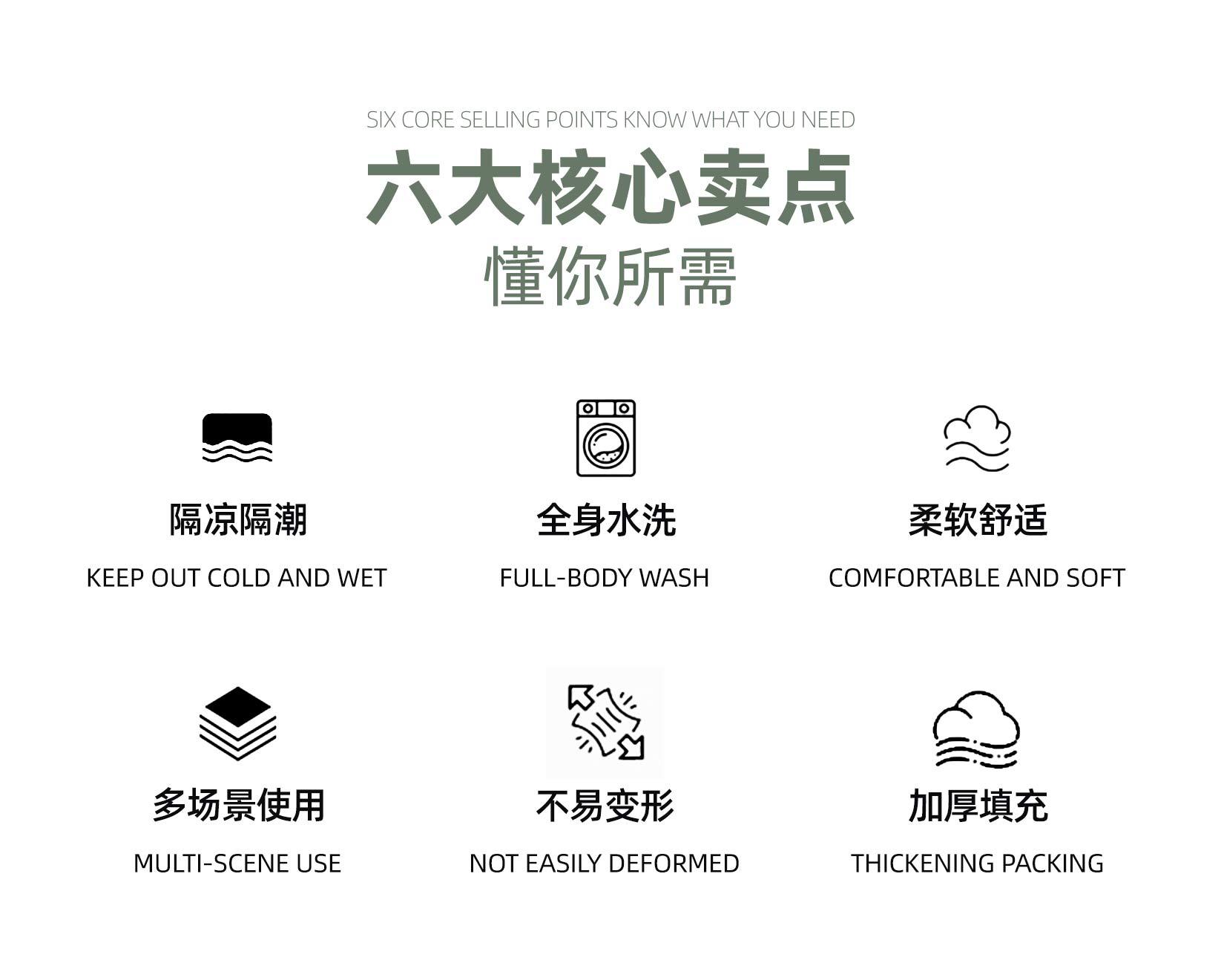 狗窝猫窝四季通用垫子狗狗睡觉用品睡垫猫垫子地垫毛毯子冬季保暖详情2