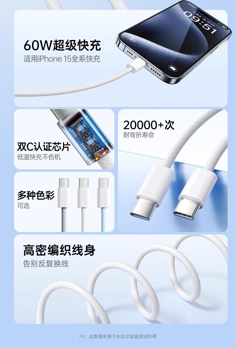 A 60W fast charging PD data cable with postal code weaving, suitable for Apple 15, Huawei dual Type-C, Honor CtoC charging cable pic 5