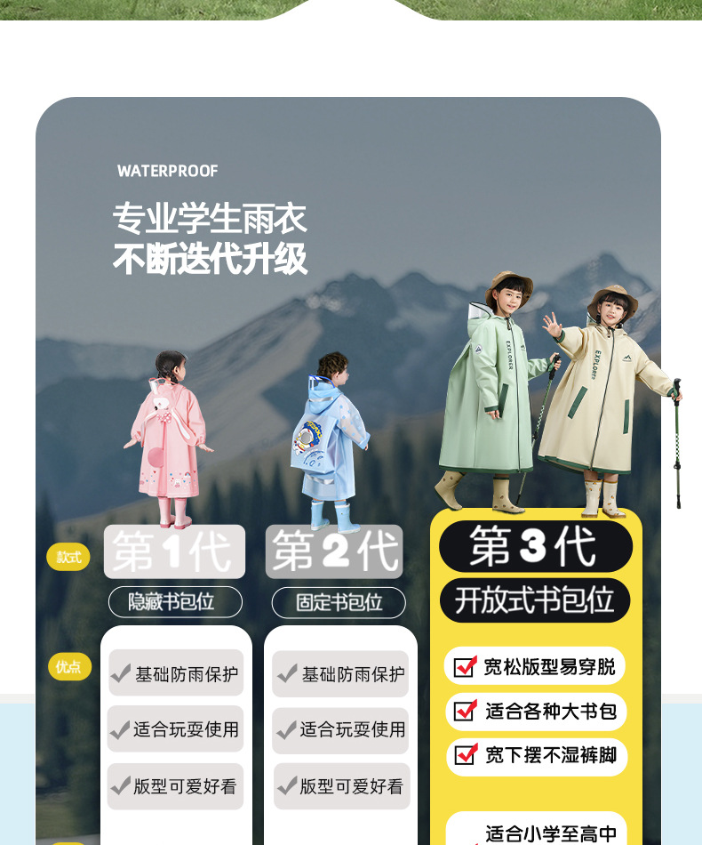 备美儿童雨衣男童女童小学生全身防大雨书包位连体雨衣雨披详情7