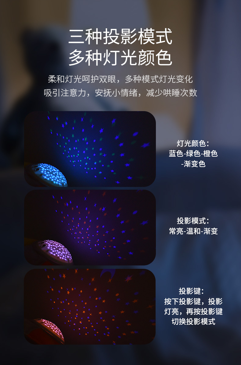 Cross-border Baby 12-key Soothing Projection plush toy Music Starry Sky Lullaby Infant sleep Soothing toy pic 4