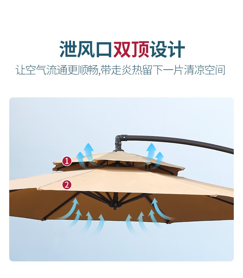 户外遮阳伞庭院伞大伞摆摊伞香蕉伞室外雨棚阳台保安罗马伞太阳伞详情2
