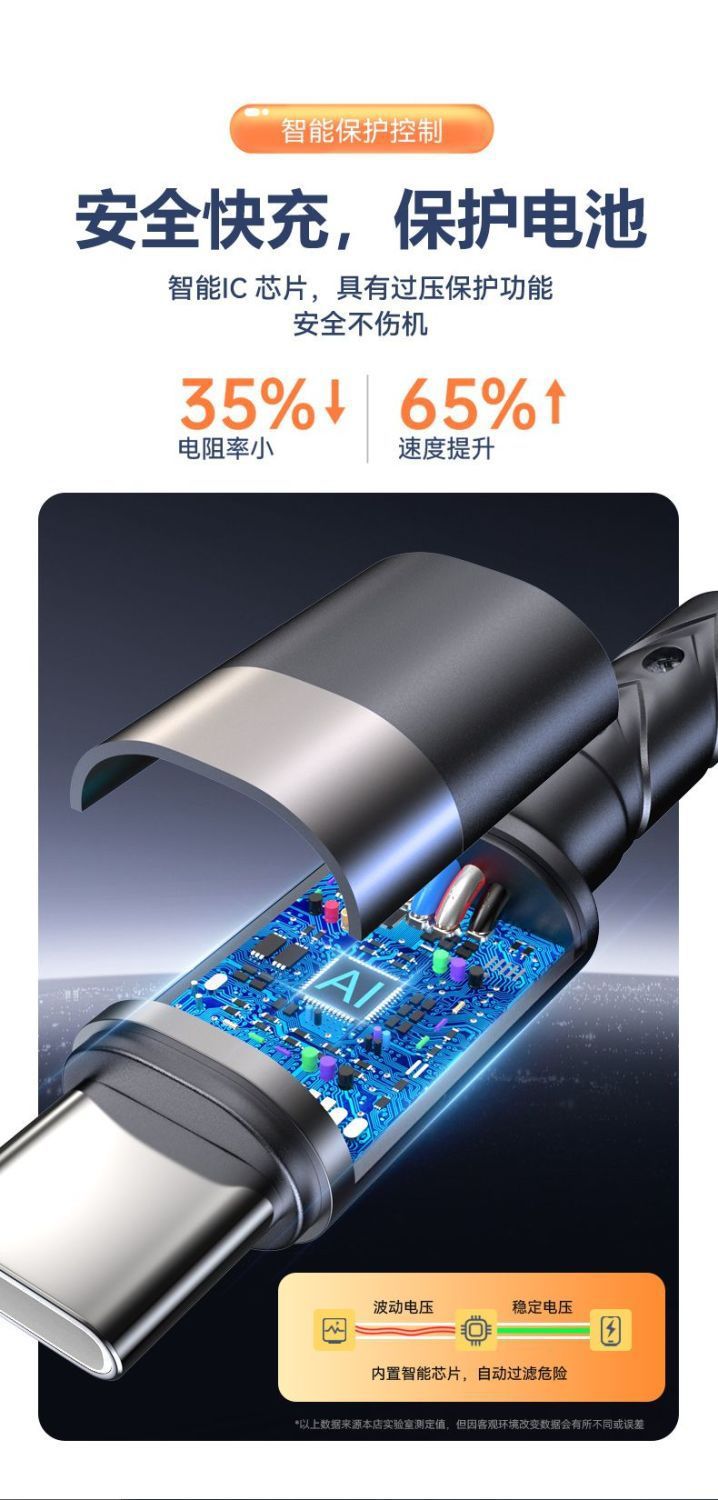Двухголовый typec плетёт кабель для передачи данных PD60W super быструю загрузку 6a для apple ipad pic 9
