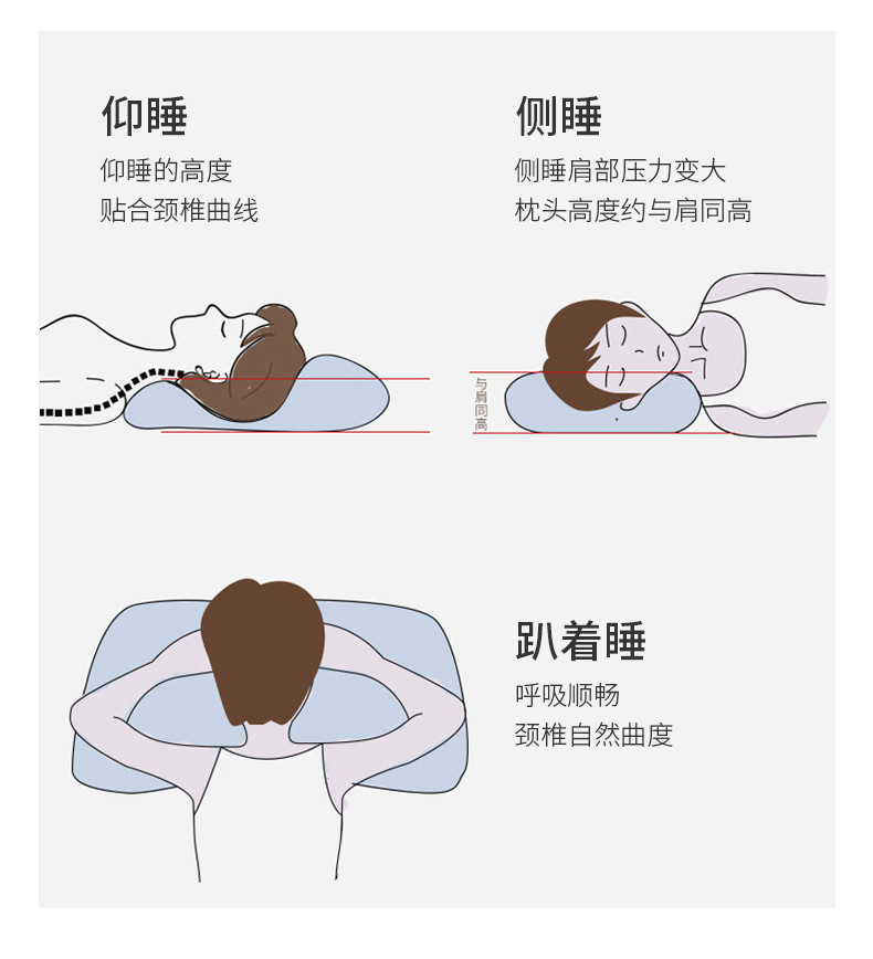 枕头48x74cm护颈椎不塌一对装家用五星级酒店民宿高枕芯厂家批发详情10