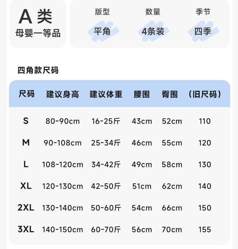 【集合】纯棉40支抗菌女宝内裤儿童短裤女童平角内裤女宝宝不夹PP详情26