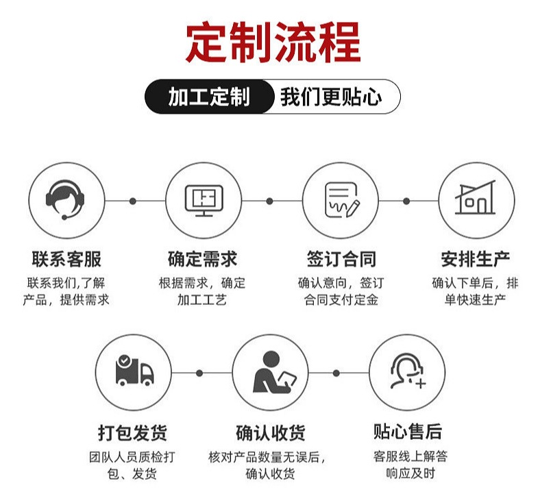 现货铜镶锆石翅膀皇冠天使之翼DIY饰品配件 手链项链吊坠配饰批发 精美耐用时尚潮流详情9