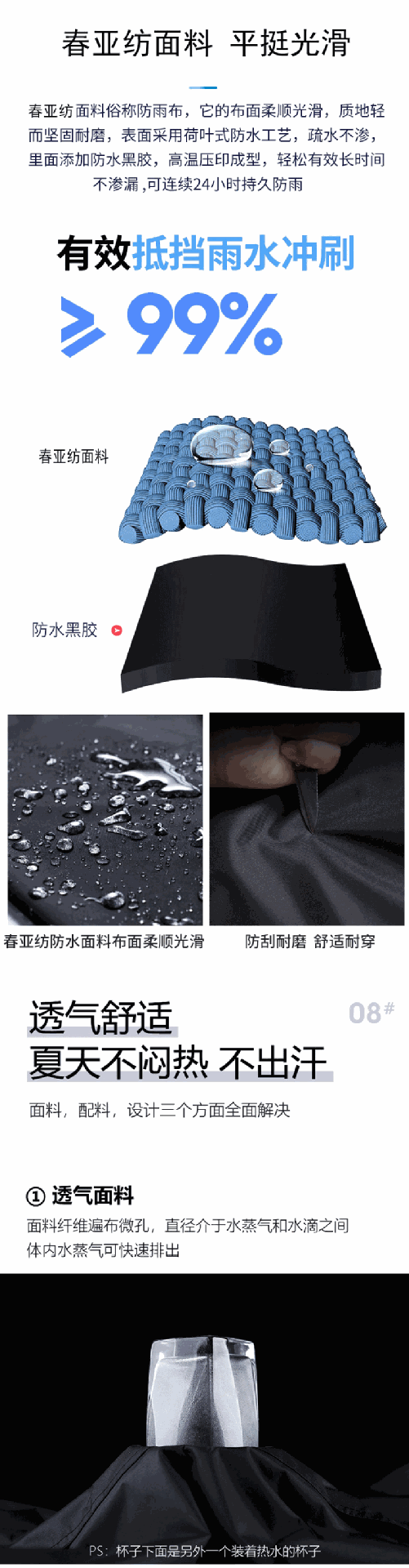 14Y加厚雨衣套装春亚纺PVC双层双帽檐分体雨衣 反光劳保雨衣套装详情13