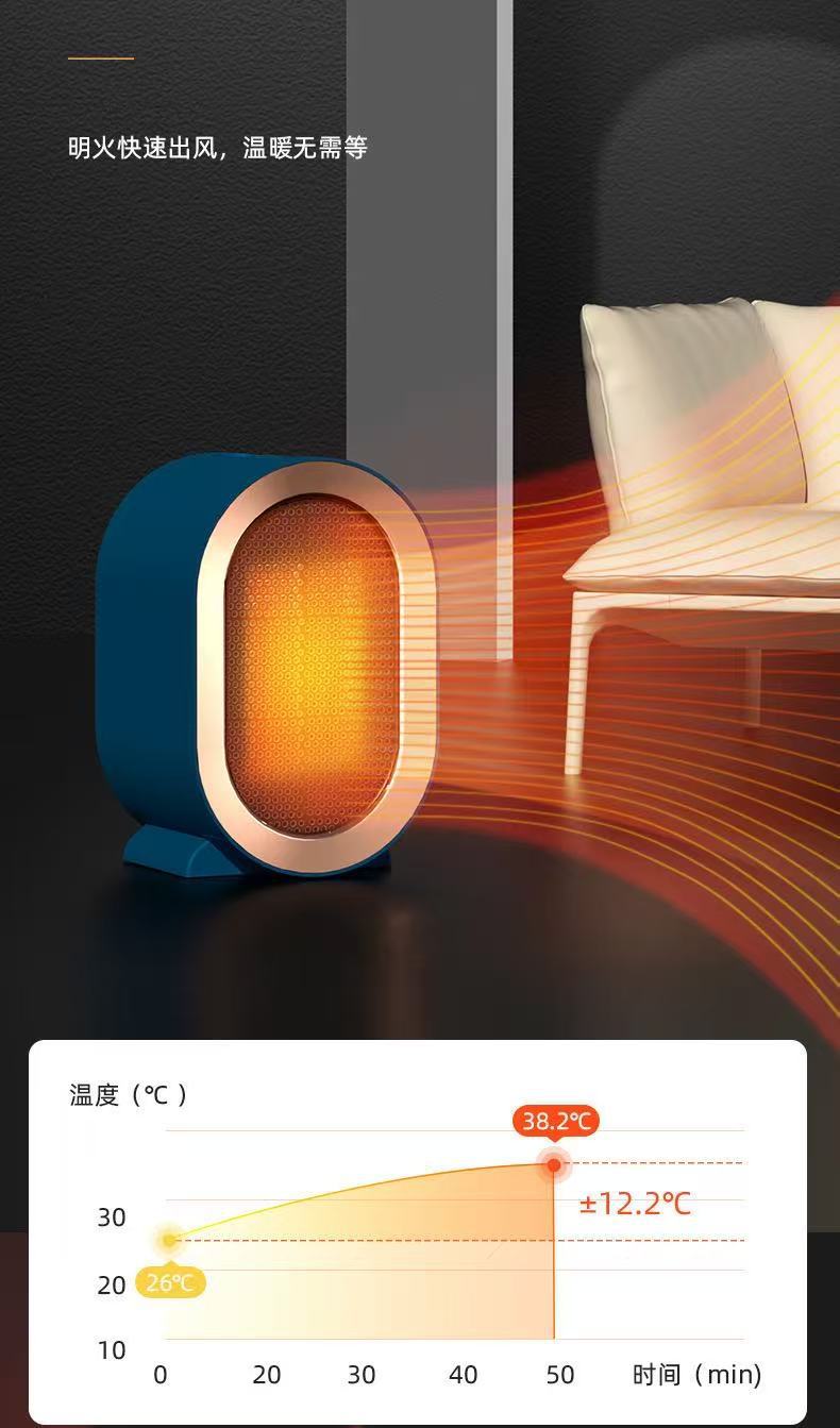 居家室内速热暖风机小太阳桌面取暖器PTC大功率智能小型电暖器详情2