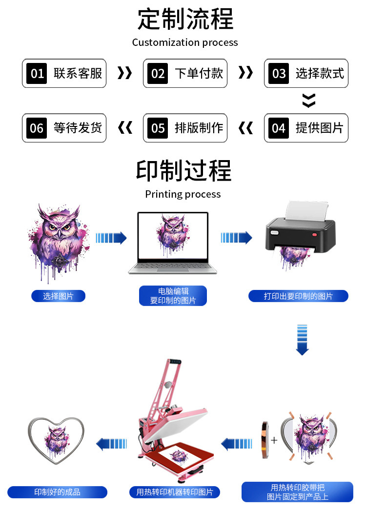 心形金属徽章DIY胸章来图印制防走光胸针别针徽章领针创意礼物详情3