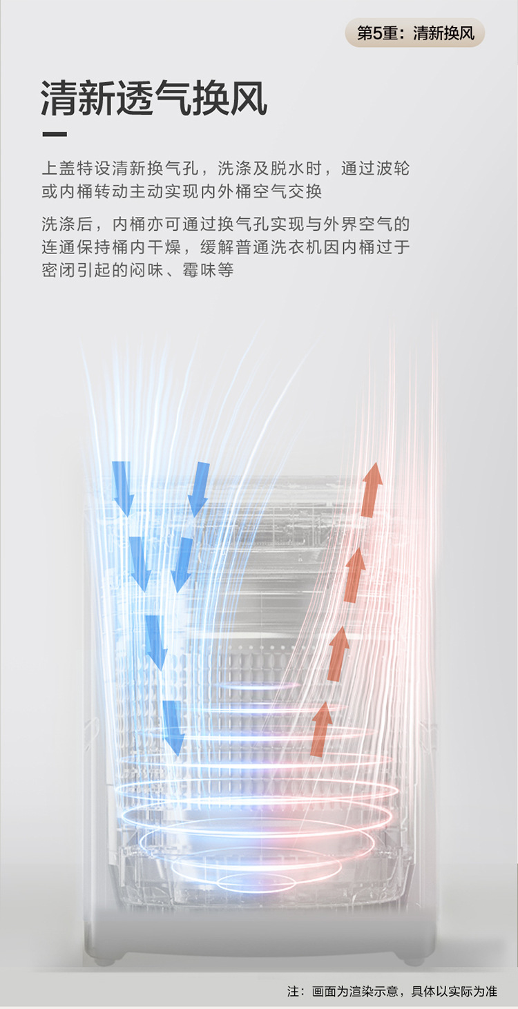 Haier/海尔 家用12kg波轮洗衣机变频直驱一级能效XQB120-BZ20E0详情27