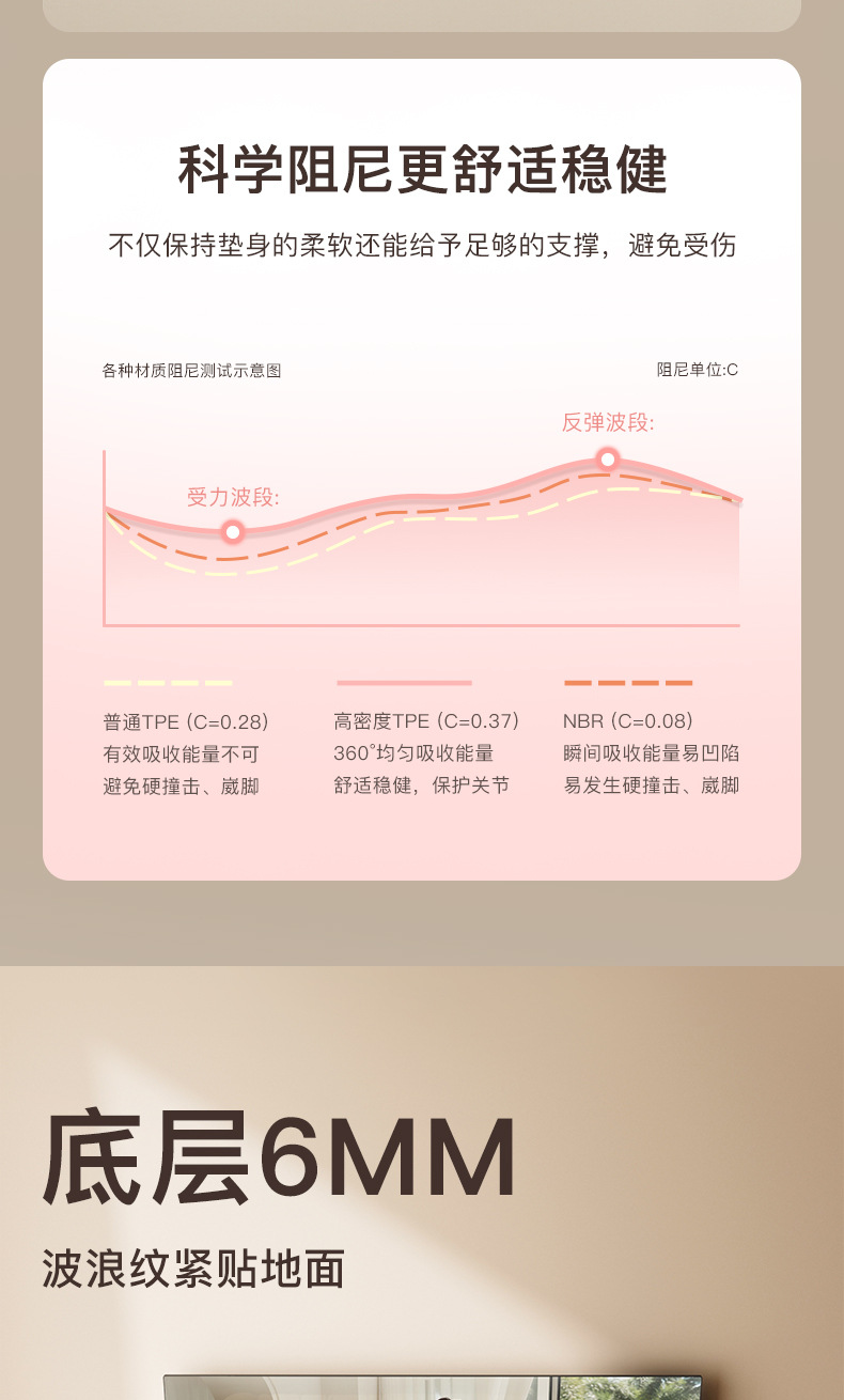 fed加宽加厚tpe专业跳绳垫隔音减震地垫家用静音防滑健身瑜伽垫子详情13
