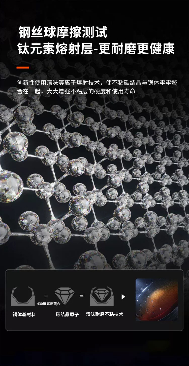 钛真不粘锅炒菜锅钛熔射耐磨平底煎炒锅轻油烟电磁炉燃气灶通用详情7