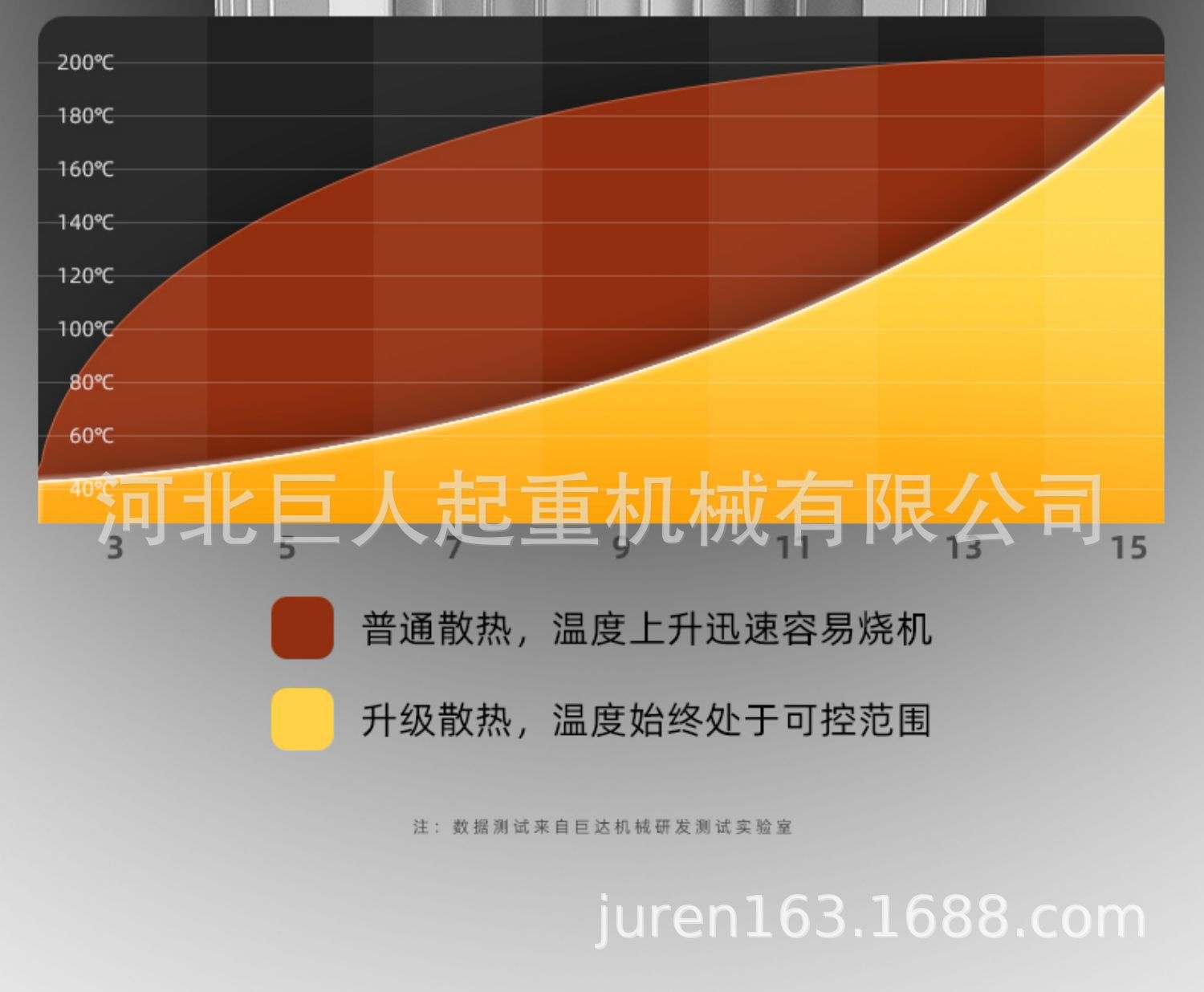 微型电动葫芦220V家用装修小型吊机钢丝绳电葫芦升降吊葫芦提升机详情11