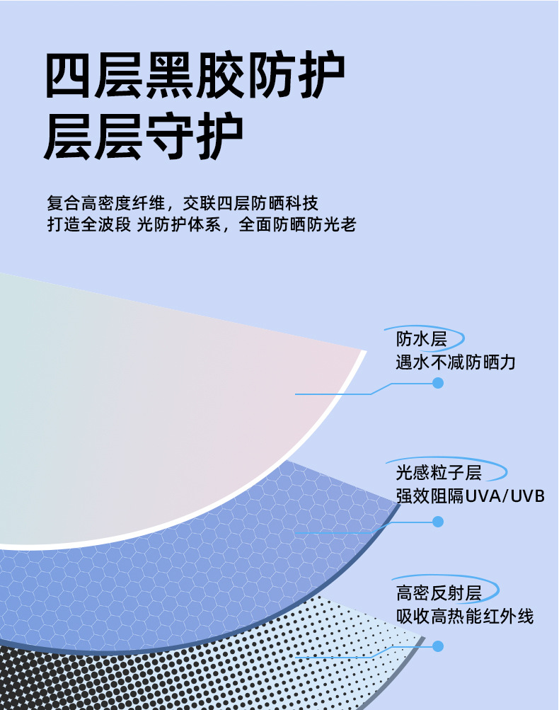 五折伞晴雨两用轻巧防晒伞超轻折叠迷你加厚太阳伞小巧便捷学生女详情7